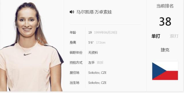 在比赛策略 在比赛策略