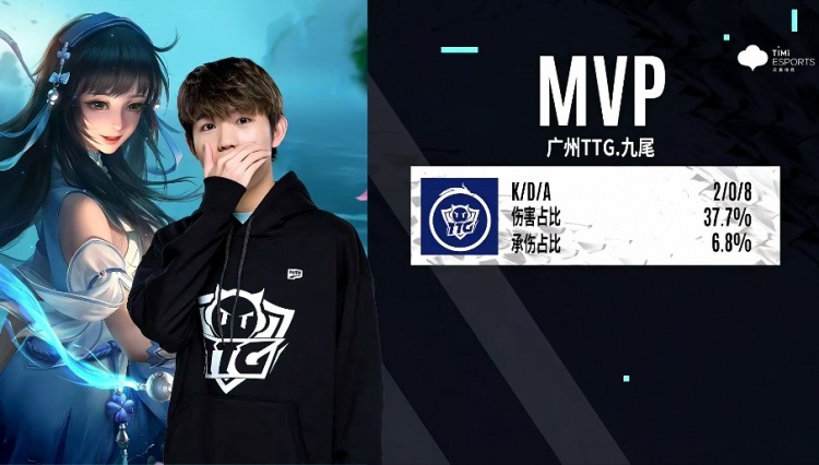 沟通挑战 沟通挑战