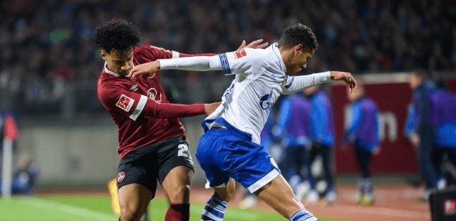 风险回报比 风险回报比